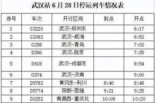 GOAT?梅西连续18年进FIFA最佳阵候选，此前连续16年进最佳阵